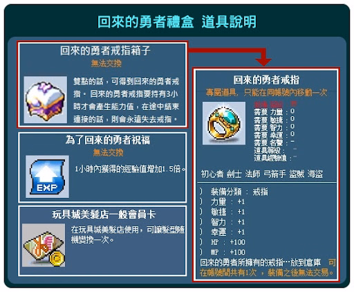 網頁截圖