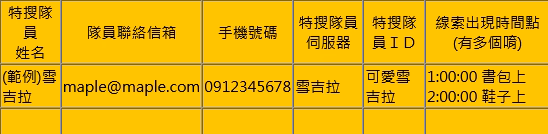 網頁截圖