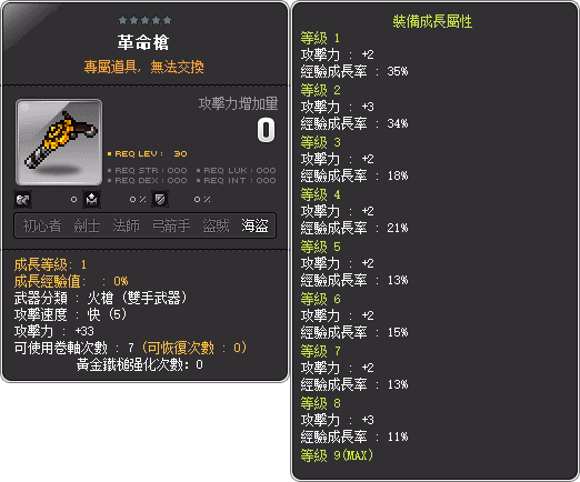 網頁截圖
