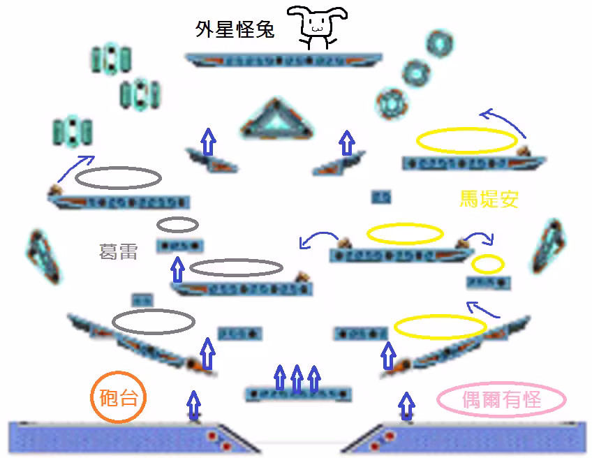 擊倒宇宙素材